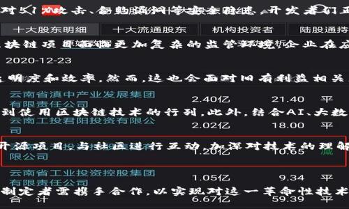 : 新区块链技术的最新进展与应用前景探讨

bianoti新区块链技术的最新进展与应用前景探讨/bianoti  
区块链, 技术进展, 应用前景/guanjianci  

### 引言

近年来，区块链技术迅速发展，逐渐渗透到各个行业和领域。作为一种去中心化的分布式账本技术，区块链不仅在加密货币领域取得了巨大成功，还在金融、供应链管理、医疗、物联网等多个领域展现出了强大的应用潜力。本篇文章将详细探讨新区块链技术的最新发展动态、实际应用与未来的发展前景。

### 新区块链技术的演变

1. 区块链技术的发展历程
区块链技术自2008年比特币白皮书的发布以来，经历了多个阶段的发展。从最初的比特币区块链，到以太坊引入智能合约的概念，区块链技术不断深化和演变。最近几年，随着技术的不断进步，各种新的区块链协议和平台陆续推出，如Polkadot、Cosmos等，它们在互操作性和可扩展性方面有了新的探索。

2. 新技术：分层区块链与侧链技术
在效率与扩展性成为制约区块链技术应用的重要因素后，分层区块链与侧链技术相继被提出。分层区块链通过建立多个层面来处理交易，从而减轻主链的负担，增强系统的整体效率；而侧链允许资产在不同区块链之间转移，提高了区块链间的互联互通性。这些新兴技术的出现可能进一步推动区块链在实际应用中的落地。

### 新区块链技术的应用案例

3. 金融领域的应用
区块链技术最早的成功应用体现在金融领域。现在，许多金融机构正在尝试使用区块链来提高跨境支付的效率，降低交易成本。例如，Ripple的网络旨在帮助金融机构实现实时跨境支付，并通过其分布式账本技术简化了繁琐的支付流程。

4. 供应链管理中的区块链
在供应链管理中，区块链可以提供更高的透明度和追踪能力。通过使用区块链技术，企业能够实时监控产品从生产到消费者的整个过程，及时识别和解决潜在问题。例如，沃尔玛使用区块链技术跟踪食品来源，从而提高食品安全，确保消费者能够获得更可靠的产品。

5. 区块链与物联网的结合
物联网设备数量急剧增加，围绕这些设备的数据管理与安全问题日益突出。区块链可为物联网提供安全性，确保数据在设备与设备之间的传输不被篡改。此外，通过使用智能合约，物联网设备可以在无需人工干预的情况下执行交易，例如，自动支付、自动调配资源等。

### 新区块链技术的未来前景

6. 技术挑战与应对策略
尽管区块链技术前景广阔，但目前仍面临不少挑战，如扩展性、安全性和合规性等。解决这些问题需要技术的持续迭代以及政策法规的密切配合。例如，通过实现更高效的共识机制（如权益证明、分片技术等），来提高链的性能；同时，配套的法规政策也需要与时俱进，以适应技术的快速发展。

7. 社会与经济影响
区块链技术的普及可能会影响社会经济结构。去中心化的特性可能改变传统的权力结构，提升个体对数据和资本的掌控感。此外，区块链能够促进透明和信任机制的形成，可能将对商业运作模式及社会治理产生深远影响。

### 相关问题探讨

8. 问题一：区块链技术的安全性如何保障？
区块链技术的安全性问题一直是其发展过程中的重要关切。由于其去中心化的特点，区块链系统的安全性主要依赖于技术的设计和实现。例如，针对51%攻击、合约漏洞等安全隐患，开发者们正在通过加强网络治理、提高共识算法的安全性、引入加密机制来应对这些威胁。在实际应用中，区块链平台需要不断更新与维护，以提高其安全性。

9. 问题二：区块链技术的合规性如何处理？
合规性问题是现阶段区块链技术在全球范围内推广的主要障碍之一。不同国家和地区对此技术的监管政策各异，金融海啸后的反洗钱立法也让区块链项目面临更加复杂的监管环境。企业在应用区块链技术时，有必要结合当地法律法规进行合规设计，确保在合法的框架内运行，避免后期可能的法律纠纷。

10. 问题三：区块链技术如何影响传统行业？
区块链技术的到来对传统行业产生了显著影响，尤其是那些依赖中介的行业。通过引入区块链，许多公司能够消除中介环节，降低成本，同时提高透明度和效率。然而，这也会面对旧有利益相关者的抵制以及变革带来的挑战。为了实现顺利转型，企业需积极推广区块链的相关教育和合作，以助力新的商业模式落地。

11. 问题四：未来区块链技术的发展趋势是什么？
未来区块链技术将继续朝着去中心化、安全性、可扩展性与互操作性方向发展。随着技术的不断完善和应用案例的增多，相信会有更多的行业加入到使用区块链技术的行列。此外，结合AI、大数据等其他前沿技术，区块链的应用场景将会进一步丰富，为人们的生活带来更多便捷和价值。

12. 问题五：个人如何参与区块链技术的学习与发展？
想要参与区块链技术的发展与应用，个人可以通过多种方式入手。首先，系统学习区块链的基础知识，参加相关课程或者在线学习平台；其次，参与开源项目，与社区进行互动，加深对技术的理解；另外，可以考虑寻找实习或工作机会，积累实践经验。这样，个人能够在区块链技术浪潮中抓住机遇，成为这一领域的重要参与者。

### 结语

新区块链技术的快速发展无疑为各个行业带来了新的机遇和挑战。未来的区块链技术将越发成熟，其应用前景也将更加广阔。企业、学术界与政策制定者需携手合作，以实现对这一革命性技术的有效应用，促进行业的良性发展。