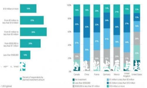 区块链技术评估规则的最新发展与趋势分析