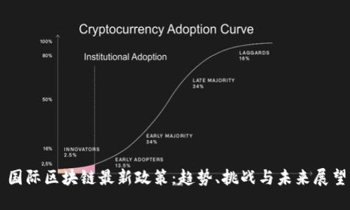 国际区块链最新政策：趋势、挑战与未来展望
