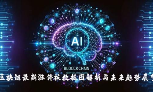 区块链最新涨停板数据图解析与未来趋势展望