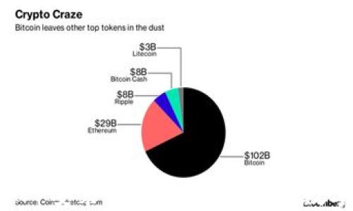 
小狐钱包APP安装全攻略：轻松掌握数字资产管理