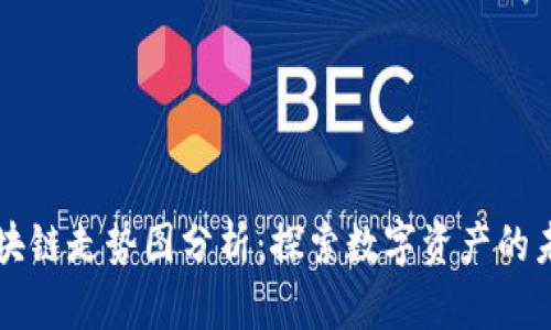 未来区块链走势图分析：探索数字资产的未来发展