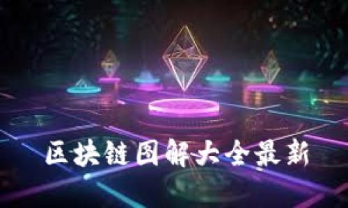 区块链图解大全最新