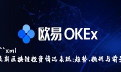 ```xml最新区块链投资情况