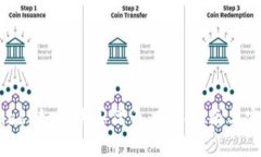 Metamask如何购买代币：新手