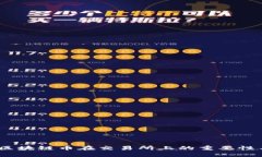 深入探讨：区块链币在交