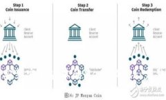 如何安装安卓版本的Meta