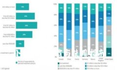 小狐钱包下载与使用指南