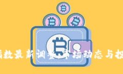 区块链50指数最新调整：市