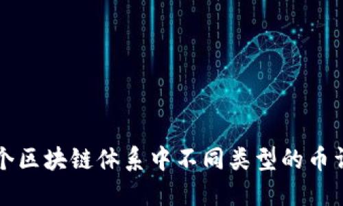 一个区块链体系中不同类型的币详解