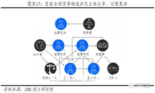  小狐钱包：哪些币种在市场中更具价值？