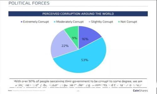 :
区块链投资新趋势：探索未来数字货币的机会与挑战