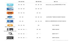  小狐钱包被移除的恢复方