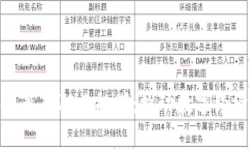 人社部区块链最新职业规划：推动数字经济创新与发展
