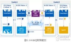 要找到“小狐钱包”的相