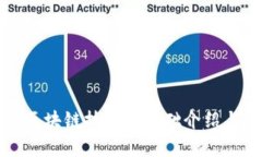 比特币与区块链技术的基