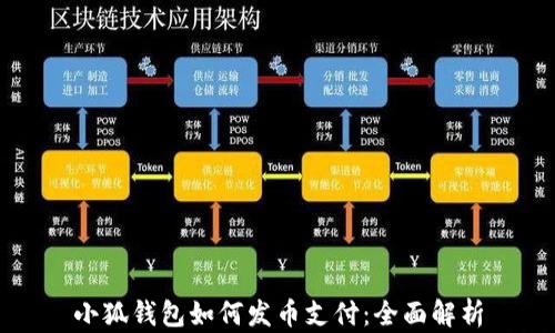 
小狐钱包如何发币支付：全面解析