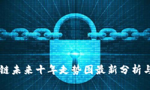 区块链未来十年走势图最新分析与展望