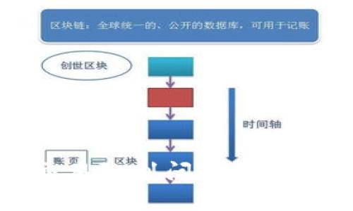 与关键词：

小狐钱包交易队列问题解析及解决方案