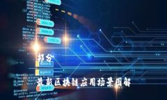 部分最新区块链应用场景