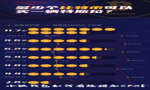 :
小狐钱包如何有效增加CFX？