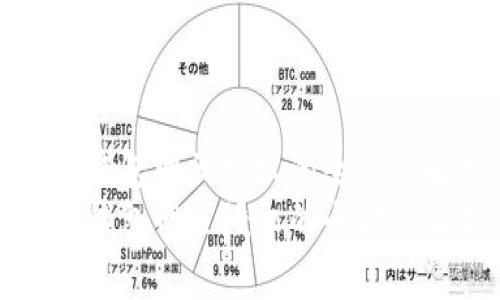 小狐钱包网页授权的全方位解析
小狐钱包网页授权的全方位解析