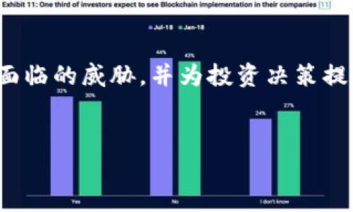 jiaotiMetaMask与Cube的兼容性探讨/jiaoti
MetaMask,Cube,加密钱包/guanjianci

MetaMask简介

MetaMask是一个广受欢迎的加密货币钱包和去中心化应用（DApp）浏览器，它兼容多个以太坊网络和以太坊区块链上的代币。MetaMask允许用户用浏览器扩展或移动应用程序与区块链交互。通过MetaMask，用户可以管理其数字资产，参与去中心化金融（DeFi）、非同质化代币（NFT）市场以及其他区块链应用。由于其开放性和广泛的适应性，MetaMask已成为加密货币用户的首选工具之一。


Cube概述

Cube是一个新兴的区块链项目，旨在提供高效的去中心化解决方案和服务。Cube聚焦于解决传统区块链领域面临的可扩展性问题，同时致力于为用户提供高速、低费用的交易体验。这个平台可能涉及多种应用，如去中心化金融、游戏和社交网络等，旨在重塑用户与区块链技术的互动方式。


MetaMask与Cube的兼容性分析

对于“MetaMask是否支持Cube”的问题，首先需要考虑Cube使用的区块链技术和网络架构。如果Cube是基于以太坊或兼容以太坊的网络（如Binance Smart Chain, Polygon等），那么MetaMask就能够与之兼容，用户可以通过MetaMask与Cube进行交互，包括管理代币、进行交易等。


但是，如果Cube是基于一个独特的、非以太坊的区块链或网络搭建的，那么用户可能需要通过其他专门的加密钱包进行交互。因此，确认Cube的网络架构是关键。如果Cube未来支持以太坊的技术标准（如ERC-20、ERC-721），确保其与MetaMask兼容，这将极大地提升用户的便利性。


事宜和展望

随着区块链技术的不断进化，越来越多的项目出现以应对用户对高效、便利和安全的需求。MetaMask作为最流行的钱包之一，如果能够持续支持更多的区块链网络，将为用户提供更大的灵活性和机会。Cube作为一个新兴项目，若能与MetaMask或其他同类钱包兼容，也无疑将助力其快速推进市场的潜力。


因此，回答“MetaMask是否支持Cube”的问题需要基于Cube的具体网络情况和未来的发展方向。《Cube白皮书》及其官方渠道将是获取这些信息的最佳途径。用户也可以关注MetaMask和Cube的社交媒体，获取最新的技术整合动态和更新。


可能的相关问题分析
问题1：Cube的技术架构和功能特点是什么？

Cube项目的成功离不开其技术架构的合理设计。Cube作为区块链项目，应该具备高效、安全、可扩展等特点。首先，其技术架构可能采用的是多层区块链架构，以支持快速的交易处理和高并发的用户访问。通过使用技术如分片技术和跨链协议，Cube能够达到高效的处理能力和扩展性。这使得用户可以在使用Cube进行交易时体验到快速响应的交易确认时间。


在功能方面，Cube可能与DeFi、NFT市场以及其他去中心化应用（DApp）紧密结合，使得用户能够通过一个平台获取多种服务。例如，用户可以在Cube上进行轻松的资产交换、流动性挖矿和参与投票等去中心化治理活动。这些功能不仅提升了用户体验，也为Cube自身的发展提供了更多的可能性。


问题2：MetaMask在区块链生态系统中有哪些应用案例？

MetaMask作为一款加密钱包与DApp浏览器，在区块链生态系统中主要应用于以下几个方面：首先是去中心化金融（DeFi）。用户通过MetaMask可以方便地接入各种DeFi平台，进行借贷、交易和流动性挖矿等操作，充分利用资产的潜在价值。


其次，MetaMask在NFT市场的应用也愈加显著。用户能够通过MetaMask直接与各大NFT市场（如OpenSea、Rarible等）对接，参与NFT的购买、销售和交易。同时，MetaMask也使得用户能够创造自己的NFT，向全球用户展示创意作品。


此外，MetaMask还在去中心化应用（DApp）开发者中受到欢迎。许多DApp开发者选择MetaMask作为用户的主要入口，使用户能够轻松地连接到他们的服务。这样不仅提升了用户的参与度，也推动了DApp生态的快速发展。


问题3：如果Cube不支持MetaMask，用户该如何管理其资产？

如果Cube不支持MetaMask，用户需寻求其他加密钱包来管理其Cube资产。在这方面，用户可以查看Cube官方推荐的合适加密钱包，确保资产安全。例如，Cube可能推出自己的原生钱包，专为管理Cube资产设计，这将提供给用户一种方便的管理方式。


另外，用户也可选择一些已知的多链钱包，如Trust Wallet、Exodus等。这些钱包通常支持多种加密资产，能够提供丰富的管理功能，使用户可以方便地在不同链之间进行资产转换和管理。


当然，用户在选择钱包时应重视安全和验证，需确保钱包源于可信赖的开发者，并设有良好的用户反馈和支持系统。务必关注钱包的安全性，以防止资产遭受损失。


问题4：MetaMask和Cube未来的合作前景如何？

MetaMask与Cube未来的合作前景主要取决于Cube的市场反应和发展策略。若Cube能够在市场中脱颖而出，吸引大量用户和开发者关注，那么双方的合作将为用户和整个区块链生态带来更多机遇。例如，MetaMask可以作为Cube用户接入许多去中心化应用的平台，提高Cube平台的活跃度。


Cube也可以利用MetaMask广泛的用户基础，吸引更多初学者参与，为新用户提供更友好的接入方式。通过这种创造共赢的策略，MetaMask和Cube之间的合作将形成相辅相成的关系，共同推动各自的生态和用户体验的提升。


问题5：如何评估Cube的潜力和风险？

对任何加密项目的投资，潜力和风险的评估都是至关重要的。评估Cube的潜力可以从几个方面入手。首先，检查团队背景和项目的技术实施情况。强大的团队背景能够为项目带来发展动力和资源保障，而良好的技术则是项目可持续发展的基础。


其次，Cube的社区支持也十分重要。社区的活跃度与参与度直接影响了项目发展。良好的社区可以促进用户的粘性，进一步推动项目的发展。同时，用户对Cube的反馈和建议，将帮助项目修正可能存在的问题，促进迭代与更新。


评估风险同样不可忽视，需考虑市场竞争、监管政策等外部因素以及项目本身的可持续性和适应性。对潜在行业竞争对手及其技术创新的分析，将有助于投资者更全面地理解Cube所面临的威胁，并为投资决策提供信息支持。


总结，Cube作为新兴项目，其吸引力和风险共存。用户在考虑使用MetaMask与Cube等平台时，应进行广泛的研究，确保自己对相关技术和市场情况有充分认知，以作出明智的决策。
