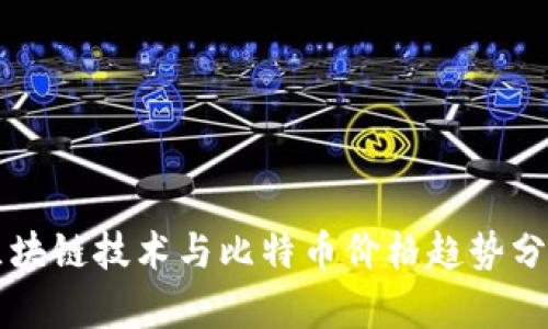 区块链技术与比特币价格趋势分析