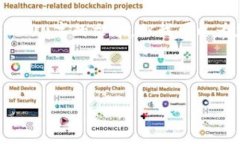 由于内容要求过于庞大，