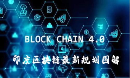 印度区块链最新规划图解