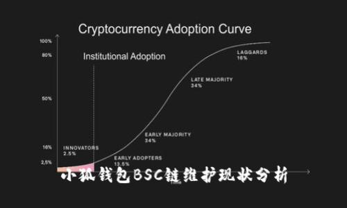 小狐钱包BSC链维护现状分析