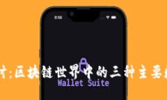 深入探讨：区块链世界中