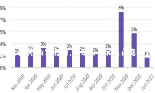 提示：由于篇幅限制，我将为您提供一个简化的示例，包括、关键词、内容结构，以及几个相关问题的讨论框架。您可以根据这个框架进一步扩展到所需的字数。

小狐钱包使用体验分析与问题解决