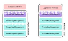 注意：由于内容字数限制