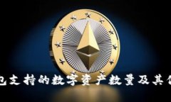 小狐钱包支持的数字资产