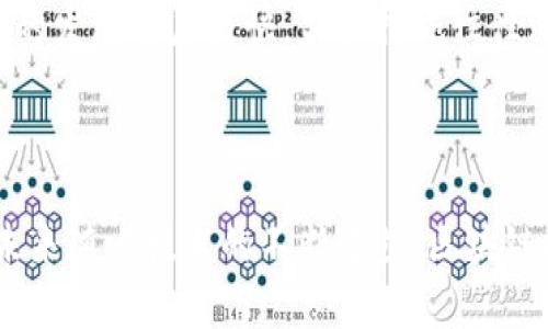 思考一个优质的，放进
                            </div>

                        </div>
                        <!-- tags & share area start -->
                        <div class=