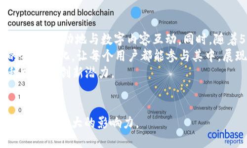 biao­ti区块链与币圈的趣味表情包大揭秘/biao­ti  
区块链, 币圈, 表情包/guanjianci

引言：区块链与币圈的紧密联系  
在科技迅猛发展的今天，区块链技术已经渗透到各个领域，其中最具代表性和话题性的莫过于币圈。币圈不仅代表了数字货币的交易和投资，更成为了现代文化的重要组成部分。而在这一文化中，表情包以轻松活泼的形式成为了表达情感、观点和信息的重要载体。本文将深入探讨区块链与币圈相关的表情包，分析其背后的文化内涵，并提供对其产生的现象的理解。  

区块链和币圈概述  
区块链是一种分布式账本技术，最早因比特币而被世人熟知。其去中心化、透明、安全的特性，使得区块链成为众多行业的创新推动者。而币圈则是专门指涉数字货币交易及其相关活动的圈子，这里聚集了大量投资者、技术开发者和区块链爱好者。  
随着比特币等数字货币的爆炸式增长，币圈也逐渐演变成一个拥有活跃社区和文化现象的生态系统。在这个生态系统中，表情包作为一种新兴的传播工具，不仅增强了交流的趣味性，也反映了圈内的情绪和态度。  

为何表情包在币圈中流行  
表情包的流行可以归因于其轻松、幽默和生动的表现方式。在币圈这样一个高度波动和不确定的环境中，投资者和爱好者常常面临各种情绪挑战——焦虑、兴奋、懊恼等等，这时候一些表情包的出现恰好为他们提供了情绪的宣泄和交流的途径。  
例如，关于比特币价格暴涨暴跌的表情包，不仅能让人发出会心的笑声，也能在交流中拉近彼此的距离。而这种胜利的喜悦、失落的惆怅，以及对未来的期待借助表情包得以形象化和共享，反映了币圈特有的文化氛围。  

区块链领域的表情包种类  
在币圈中，表情包的种类繁多，各种风格与主题应有尽有。以下是几种典型的表情包类型：  
ul  
    listrong行情表情包：/strong这些表情包通常与数字货币的价格波动相关，能够在交易行情剧烈变化时表达投资者的心情。/li  
    listrong技术讨论表情包：/strong在技术层面，特别是针对区块链的去中心化、智能合约等议题，相关的幽默表情包频繁涌现。/li  
    listrong社区文化表情包：/strong其中不乏对币圈某些人物或事件的调侃，比如对创始人的模仿或对社区活动的赞美。/li  
/ul  
无论是哪种类型的表情包，它们都以特有的方式将币圈内的人们聚集在一起，形成了一种独特的表达和互动模式。  

表情包对币圈文化的影响  
表情包不仅仅是一种沟通工具，它的流行在某种意义上也在塑造币圈独特的文化。借助轻松幽默的形式，表情包能够有效地降低交流的门槛，让不同层次的用户都能参与到讨论中。  
更进一步，表情包也有助于币圈的普及。由于区块链及数字货币的复杂性，很多新人常常感到无从下手。在这样的背景下，简单直观的表情包能够使得新手更容易理解复杂的概念，并激发他们的兴趣。这样一来，表情包不仅在社区建设上起到助力作用，也推动了整个币圈的成长。  

表情包的未来展望  
随着技术的不断进步，表情包的形式也在持续演变。从静态图片到动态GIF再到短视频，不同形式的表情包将不断涌现，以适应更丰富的交流需求。区块链技术的发展也为表情包的创新提供了可能，例如通过NFT将某些独特的表情包形式化，创造出稀有收藏品。  
此外，社交媒体平台的崛起将进一步催化表情包的传播，特别是在社群运营和社区营销中，表情包有望成为重要的内容传播工具。未来，随着币圈的不断发展，表情包文化将会在这个领域扮演越来越重要的角色。  

相关问题讨论  
ol  
    li表情包在币圈中如何影响情感交流？/li  
    li哪些事件曾促成特定表情包的流行？/li  
    li如何制作一个受欢迎的币圈表情包？/li  
    li表情包的流行对币圈的外部认知有何影响？/li  
    li未来表情包可能会有哪些创新？/li  
/ol  

问题1：表情包在币圈中如何影响情感交流？  
表情包作为一种视觉沟通工具，其直接的效果就是以图像的形式快速传达情绪。在币圈这样一个信息密集、变化迅速的环境中，投资者的情感反应尤为重要。因此，表情包在币圈中的影响力不可小觑。  
首先，表情包能够以幽默、夸张的方式表达心情。当投资者面临市场波动时，他们可能会使用各种表情包来表达自己的喜怒哀乐。这种方式不仅能够让他人理解他们的情绪，也能在一定程度上形成共鸣，缓解个人的不安。  
其次，表情包还能迅速传递信息。在传统的文字交流中，信息的传递可能需要较长的时间去解读，而通过一个简单的表情包，参与者可以快速领会彼此的情感。因此，表情包在币圈的使用往往能够加快信息的流通，提升交易或讨论的效率。  
最后，表情包的使用能够加强社群的凝聚力。圈内成员通过共分享、共创表情包，形成了独特的社群文化。这种文化不仅增加了成员之间的互动，也扩展了社区的边界，提高了新成员的参与感。  

问题2：哪些事件曾促成特定表情包的流行？  
币圈历史上发生过多次重要事件，这些事件引发了特定表情包的诞生和流行。  
例如，2017年比特币价格飙升至历史新高，引起了全球投资者的关注。在这个过程中，很多围绕“比特币腰斩”的表情包应运而生，表达了投资者在狂欢期间对行情的各种感慨。同时，这一事件还催生了对“FOMO”（错失恐惧症）和“HODL”（长期持有）等流行术语的表情包，让这些概念深入人心。  
另一个值得注意的事件是2018年的“币圈整顿”政策。当许多ICO（首次代币发行）项目被监管机构封杀时，投资者的情绪剧烈波动，而许多关于“狗狗币”（Dogecoin）的表情包涌现，表现出一种调侃和自嘲的心态。这个过程让更多的玩家开始关注这个相对“轻松”的数字货币，形成了一种自我安慰与团结的气氛。  
这些事件的发生不仅推动了相关表情包的流行，也极大地影响了整个币圈的文化生态，成为一个值得研究的现象。  

问题3：如何制作一个受欢迎的币圈表情包？  
制作一个受欢迎的币圈表情包并不难，但也需要一些创意和灵感。  
首先，选择一个具有普遍情感共鸣的主题是关键。例如，很多投资者在币圈交易时常常感受到不安、兴奋或懊恼。如果能够抓住这些情感，并将其转化为表情包的主题，就能增加表情包的吸引力。  
其次，的设计也是必要的。大多数人都喜欢直观易懂的内容。因此，表情包的设计应尽量使用明确的图像、字体和颜色，同时避免过于复杂的结构。可以借助一些在线工具，如Canva或Adobe Spark来帮助设计。  
此外，使用流行的文化符号或语言元素也能够提升表情包的流行几率。例如，可以融入一些当前热门的梗、电影角色或名言，能够引发共鸣并吸引人们分享。  
最后，分享和推广是制作表情包过程中不可或缺的一部分。可以在社交媒体平台，如微博、Facebook、Twitter等进行推广，利用相关的标签和主题，让更多的人看到和使用你的表情包。  

问题4：表情包的流行对币圈的外部认知有何影响？  
随着表情包的逐渐流行，币圈的外部认知也随之演变。首先，表情包的幽默形式使得许多外部观察者对币圈的复杂性有了更直观的理解。通过一个简单有趣的表情包，非专业人士也能够感受到币圈独有的文化氛围，减少了对这个领域的疏离感。  
其次，表情包的流行帮助塑造了币圈的“轻松”形象。很多传统媒体在报道币圈时，往往将其与风险、诈骗等负面信息挂钩，而表情包则以一种幽默的方式对抗这种观感。通过调侃和幽默，为币圈塑造出一种“年轻化”和“人性化”的形象，有助于吸引更多的普通投资者。  
最后，表情包的使用也促进了币圈与其他文化的交融。许多表情包不仅限于币圈内部的传播，还常常影响到更广泛的互联网文化。这种跨界的互动为币圈带来了更大的关注度，同时也提升了文化交流的深度和广度。  

问题5：未来表情包可能会有哪些创新？  
随着技术的不断发展和社会文化的演变，表情包的未来无疑将迎来一系列的创新。  
首先，技术上的进步将带来动态表情包和AR（增强现实）表情包的兴起。与静态表情包相比，动态表情包能够更好地表达复杂情感，而AR表情包则能让用户在现实世界中更生动地与数字内容互动。同时，随着5G技术的普及，数据传输速度的提升将进一步推动这类创新的实现。  
其次，个性化和定制化将成为未来表情包发展的趋势。用户将在一定程度上可以根据自己的需求，自由选择或创作表情包。这种个性化的表达方式将形成一种全新的社交文化，让每个用户都能参与其中，展现自己的独特视角和情感。  
此外，区块链技术的应用可以为表情包的版权问题提供解决方案。通过NFT技术，用户不仅可以拥有独特的表情包，还可通过交易来实现其价值，这将激发创作者的积极性与创新潜力。  
最后，社区合作与共享将推动表情包文化的进一步繁荣，各种社群应会通过协作模式来共同创作、推广优秀的表情包，实现共赢。  

综上所述，区块链与币圈的趣味表情包在文化、情感与技术等多个层面展现出其独特的魅力。随着底层技术的推动和社群文化的演进，未来的表情包必将在更多领域中发挥更大的影响力。