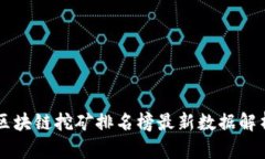 区块链挖矿排名榜最新数