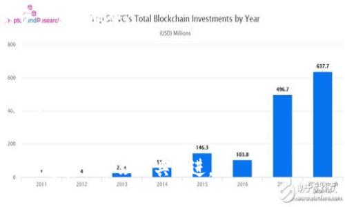 : 小狐：一个全面支持比特币及其他数字资产的安全选择

小狐, 比特币, 数字资产/guanjianci

随着数字货币的迅猛发展，越来越多人选择使用各种数字来管理他们的数字资产。在这其中，小狐因其简单易用、安全可靠而受到广泛关注。尤其是比特币作为全球市值最大的数字货币，许多用户对小狐是否支持比特币这一问题产生了探讨。本文将深入分析小狐的功能、特性和相关问题，帮助用户更好地理解如何使用小狐管理比特币及其他数字资产。

小狐的基本介绍
小狐是一款针对数字货币的移动，专为满足用户日常数字资产管理需求而设计。它不仅支持比特币，还广泛支持以太坊、莱特币等多种主流数字货币。用户可通过简单的步骤实现资产存储、交易及管理。同时，小狐具备了较高的安全性，采用多重加密技术，保障用户资产的安全。

小狐的主要特性
小狐凭借以下几个核心特性吸引了大量用户：

1. **安全性高**：小狐引入了多重签名、冷存储等安全措施，最大限度地保护用户资金不受攻击。

2. **用户友好**：界面设计，操作流程清晰，适合各类用户，无论是新手还是经验丰富的投资者都能轻松上手。

3. **多币种支持**：除了比特币，小狐还支持多种数字货币的存储和交易，用户可以在同一个平台管理不同的资产，提高了便利性。

4. **实时市场信息**：小狐内置实时市场数据功能，用户可以随时查看数字货币报价，帮助他们做出更明智的交易决策。

小狐如何处理比特币
小狐对比特币的支持是其一大亮点。用户在小狐中可以进行比特币的存储、转账及交易。具体流程如下：

1. **创建**：用户首先需下载安装小狐，并进行注册，设置密码后即可生成自己的地址。

2. **获取比特币**：用户可通过交易所购买比特币，或通过他人转账，将比特币发送到自己的小狐地址。

3. **转账和交易**：用户可以随时通过小狐进行比特币的转账，输入对方的地址及金额后，确认交易，即可完成。

小狐的费用结构
在使用小狐的过程中，用户需要了解相关的费用结构。虽然小狐本身不收取使用费用，但在进行比特币交易时，用户可能需要支付网络确认费，这一费用取决于网络的拥堵程度。此外，部分第三方服务可能会收取一定的手续费。

用户反馈与市场评价
从用户反馈来看，小狐在安全性和使用便捷性上都得到了较高的评价。许多用户表示，小狐的客户服务质量较高，能够及时处理用户的疑问和问题。此外，小狐通过提供多种语言支持、用户体验，使得其在全球范围内逐渐积累了良好的用户基础。

未来展望
随着区块链技术的发展，小狐团队也在不断创新与升级其产品。他们计划引入更多的功能，如DeFi（去中心化金融）、NFT（非同质化代币）的支持，以进一步满足用户对数字资产管理的需求。

常见问题解答
在此部分，我们将探讨用户可能关注的五个相关问题，帮助大家更全面地理解小狐及比特币使用的相关知识。

问题一：小狐如何保证比特币的安全性？
小狐作为一款专注于数字货币的移动，对于安全性非常重视。它采纳多重安全措施来确保用户的数据和资产安全。

首先，小狐采用了**多重签名技术**。不同于单一的私人密钥，多重签名要求多个密钥的同时确认才能进行转账操作，这极大提高了的安全级别。即使某个密钥被盗，黑客也无法单独执行交易。

其次，**冷存储**技术也被广泛运用。小狐将绝大多数用户的资产存放在离线环境中，减少了因网络攻击导致的资产损失可能。即便是黑客能够访问在线，也只能接触到少量的资金。

此外，小狐定期对其系统进行安全审计，以识别潜在的安全漏洞并进行修复，同时他们也会对外发布安全公告，提醒用户保护自己的账户信息。

最后，小狐鼓励用户开启**二次验证**功能。通过设置双重身份验证，用户在进行任何涉及资金的操作时，都需输入通过短信或应用程序生成的额外验证码，提高账户的安全性。

问题二：小狐能否支持智能合约功能？
智能合约是区块链技术的重要应用之一，能够实现去中心化的自动化合约执行。对于小狐来说，虽然目前其主要功能集中在安全存储与管理数字资产上，但未来也计划逐步整合智能合约功能。

目前，小狐主要支持基于比特币的交易和存储，而智能合约多由以太坊等支持智能合约的平台提供。因此，用户在使用小狐时，可能无法直接使用比特币进行智能合约的交易。

不过，小狐团队已表示他们正在积极探索与DeFi（去中心化金融）项目合作的机会，这意味着在不久的将来，用户可能会在小狐中实现更丰富的功能，包括使用数字资产参与智能合约、投资于DeFi平台等。

如果用户对智能合约感兴趣，可以考虑使用其他专用或平台，特别是那些支持以太坊的项目，从而更好地参与到智能合约的生态中。

问题三：小狐支持的交易方式有哪些？
在小狐中，用户能够享受到多种交易方式，以满足不同情况和需求的交易模式。这里将详细介绍几种主要的交易方式。

第一种是**P2P交易**。用户可以通过小狐与其他用户直接进行比特币的买卖交易。交易双方仅需协商交易价格和方式，便可直接在小狐内完成交易。这种方式便捷高效，但用户需自行判断交易对象的信用度，确保交易安全。

第二种是**通过第三方交易平台成交**。用户可以选择将其比特币从小狐转移至某个交易所进行出售或兑换。这一过程需要在和交易平台间进行相应的转账，用户应关注转账时间和手续费。

此外，小狐支持的**法币交易**功能，用户可以通过关联的支付接口直接使用法币购买比特币。这种方式对于新手用户来说非常友好，减少了门槛。

另外，小狐亦支持定期购买或定投功能，吸引用户进行长期投资，也让用户能够在波动中分摊风险。

问题四：小狐的客服服务质量如何？
在众多数字中，客服服务的质量直接影响用户的使用体验。小狐以其良好的客服质量而著称，团队致力于为用户提供及时的帮助和支持。

小狐提供多种联系方式，包括在线客服、电子邮件、社交媒体等，用户可以根据自己的需要选择最适合的联系渠道。特别是在设备使用或资金转账过程中遇到问题，用户可直接访问小狐的官网联系在线机器人或客服人员，获取即时帮助。

小狐也注重用户反馈，定期开展用户满意度调查，以便了解用户需求，不断服务。例如，当用户反馈特定功能不够顺畅时，团队会迅速对其进行更新和改进。

同时，小狐在其官网及社交媒体上发布了丰富的支持文档和常见问题解答，用户可以先行查询发现解决办法。团队致力于以全面性的自助平台和专业的客服团队共同提升用户体验。

问题五：小狐的未来发展方向是什么？
小狐的未来发展方向集中于用户体验与技术创新。为了跟上快速发展的数字货币行业，小狐团队正在积极探索多项新技术和功能，其中包括以下几个方面：

1. **扩展多币种支持**：小狐计划进一步增加对其他主流和小众数字货币的支持，使用户能够在一个平台上实现多种资产的管理。这种多样性将提升用户的投资自由度。

2. **整合去中心化金融（DeFi）功能**：随着DeFi的飞速发展，小狐计划引入DeFi生态，帮助用户进行更复杂的金融操作，如流动性挖掘、借贷等。实现全面的资产管理服务。

3. **增强用户教育与支持**：小狐家将推出更多教育内容和线上活动，帮助用户更好地理解数字资产投资，降低信息不对称带来的风险。

4. **界面及用户体验**：小狐团队将持续应用界面，提高用户交互体验。通过用户反馈与行为数据分析，定期进行界面更新，以适应不同时期的用户习惯与需求。

总结来看，小狐不仅在支持比特币方面表现出色，还有着广阔的发展前景。通过不断提升自身的技术能力与用户体验，小狐正在向成为一款全面、高效、安全的数字资产管理工具迈进。